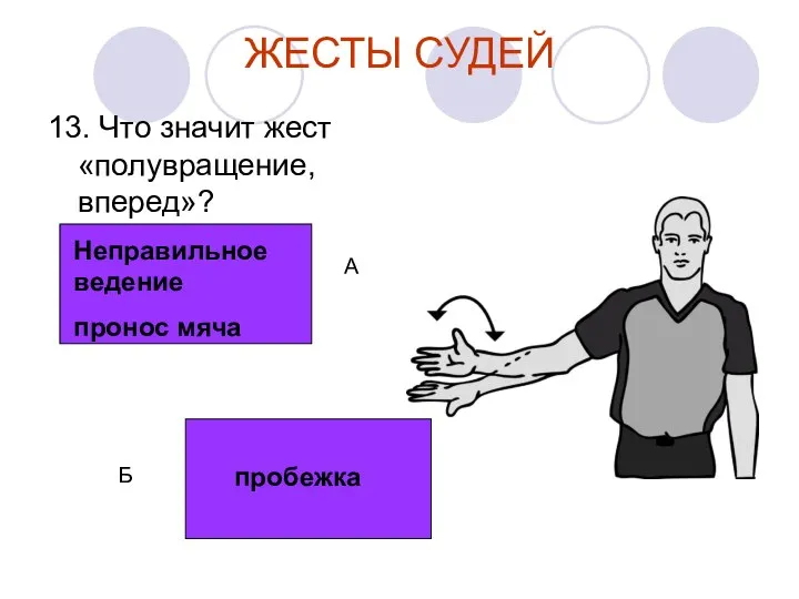 ЖЕСТЫ СУДЕЙ 13. Что значит жест «полувращение, вперед»? Неправильное ведение пронос мяча пробежка А Б