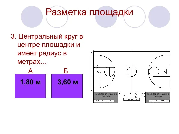 Разметка площадки 3. Центральный круг в центре площадки и имеет радиус в