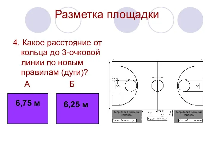 Разметка площадки 4. Какое расстояние от кольца до 3-очковой линии по новым