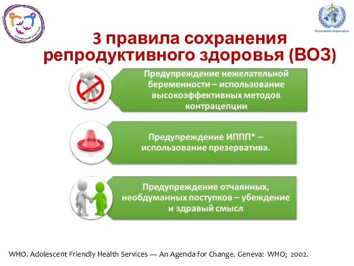 3 правила сохранения репродуктивного здоровья (ВОЗ) WHO. Adolescent Friendly Health Services —