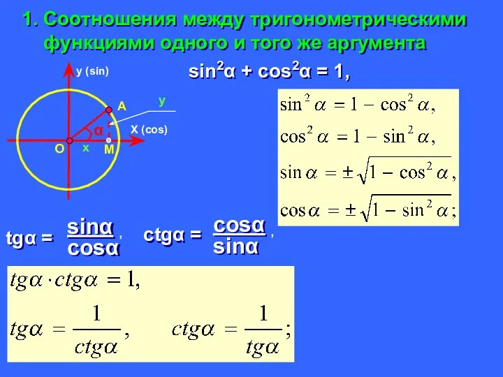 1. Соотношения между тригонометрическими функциями одного и того же аргумента X (cos)