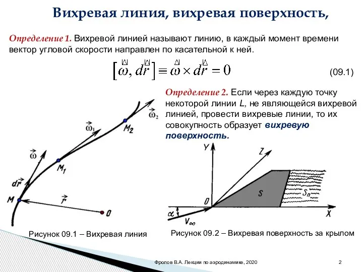 Вихревая линия, вихревая поверхность, Определение 1. Вихревой линией называют линию, в каждый