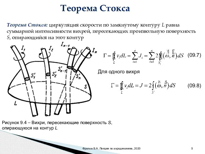 Теорема Стокса Теорема Стокса: циркуляция скорости по замкнутому контуру L равна суммарной