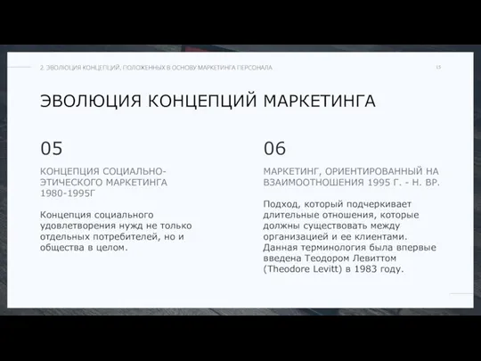 ЭВОЛЮЦИЯ КОНЦЕПЦИЙ МАРКЕТИНГА КОНЦЕПЦИЯ СОЦИАЛЬНО-ЭТИЧЕСКОГО МАРКЕТИНГА 1980-1995Г Концепция социального удовлетворения нужд не