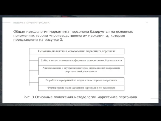 Общая методология маркетинга персонала базируется на основных положениях теории «производственного» маркетинга, которые