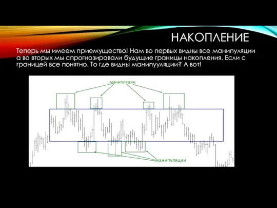 НАКОПЛЕНИЕ Теперь мы имеем приемущество! Нам во первых видны все манипуляции а