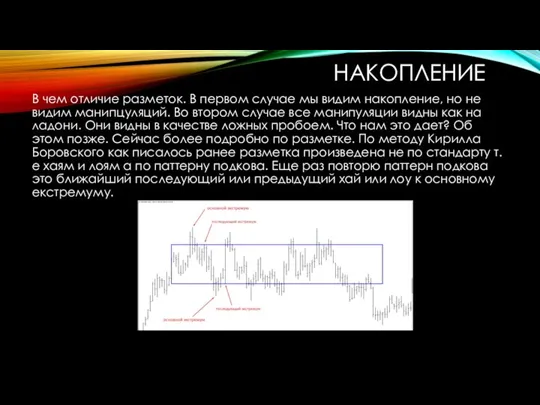 НАКОПЛЕНИЕ В чем отличие разметок. В первом случае мы видим накопление, но