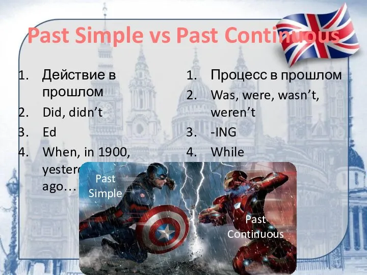 Past Simple vs Past Continuous Действие в прошлом Did, didn’t Ed When,
