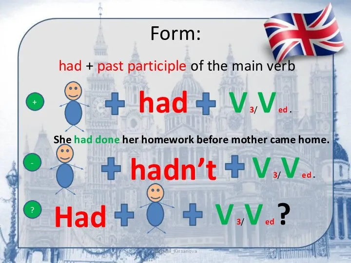 Form: had + past participle of the main verb + had V