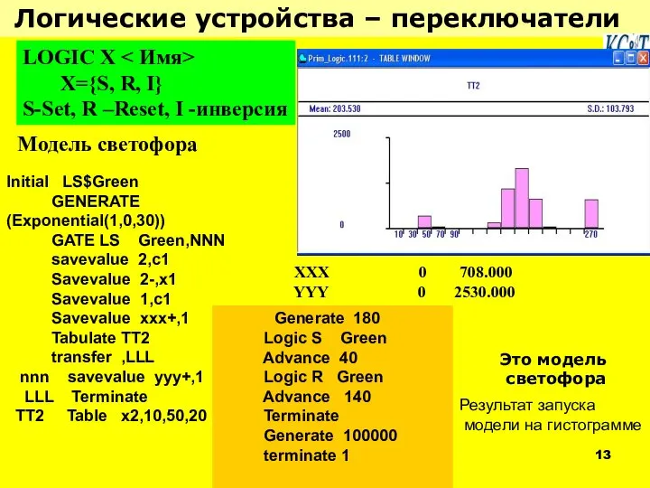 Логические устройства – переключатели XXX 0 708.000 YYY 0 2530.000 Generate 180