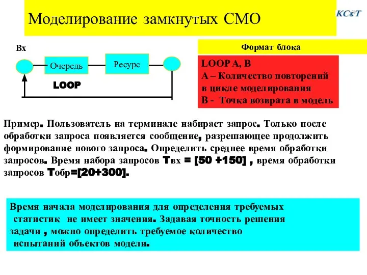 Моделирование замкнутых СМО Очередь Ресурс LOOP Формат блока Вх LOOP A, B