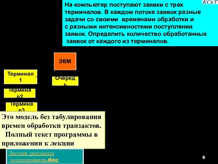 Условие задачи. На компьютер поступают заявки с трех терминалов. В каждом потоке