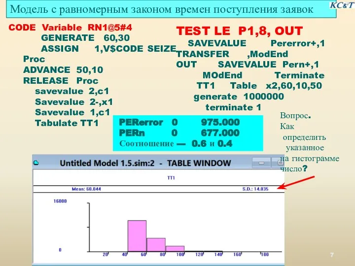 PERerror 0 975.000 PERn 0 677.000 Соотношение --- 0.6 и 0.4 Модель