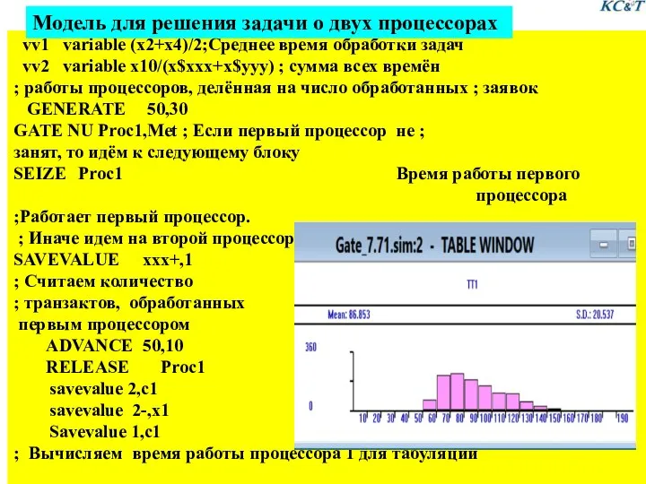 vv1 variable (x2+x4)/2;Среднее время обработки задач vv2 variable x10/(x$xxx+x$yyy) ; сумма всех