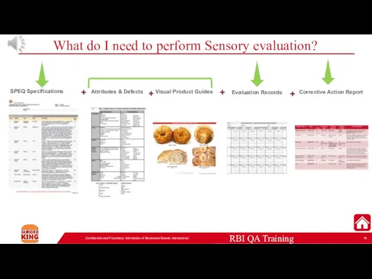 What do I need to perform Sensory evaluation?​ Confidential and Proprietary Information