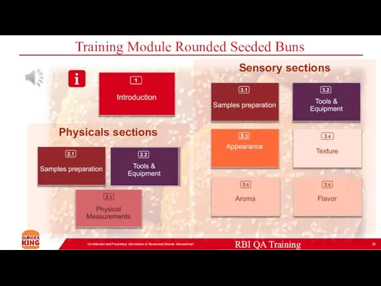 Sensory sections Training Module Rounded Seeded Buns Confidential and Proprietary Information of