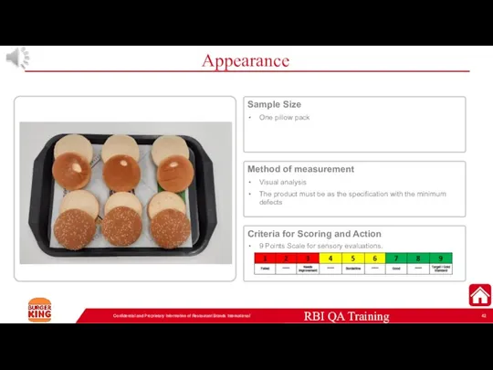 Appearance Confidential and Proprietary Information of Restaurant Brands International Sample Size One