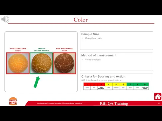 Color Confidential and Proprietary Information of Restaurant Brands International Sample Size One