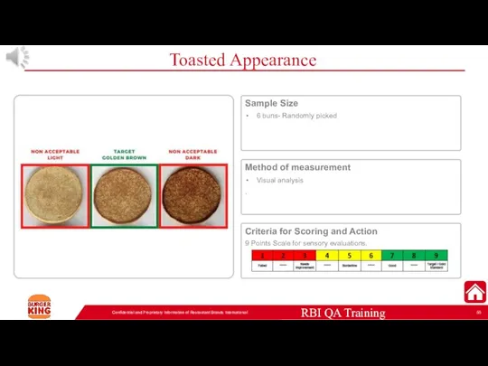 Toasted Appearance Confidential and Proprietary Information of Restaurant Brands International Sample Size
