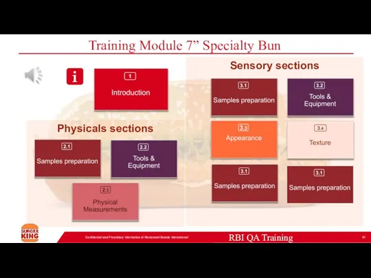 Sensory sections Training Module 7” Specialty Bun Confidential and Proprietary Information of