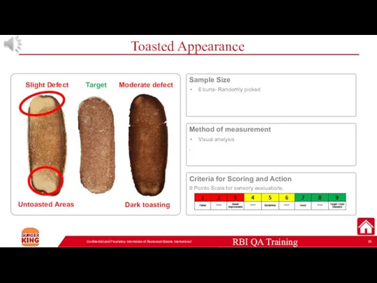 Toasted Appearance Confidential and Proprietary Information of Restaurant Brands International Sample Size