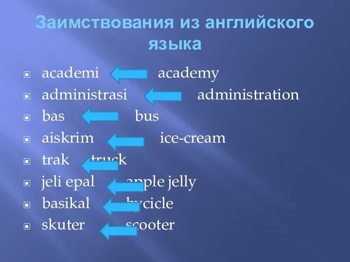 Заимствования из английского языка academi academy administrasi administration bas bus aiskrim ice-cream