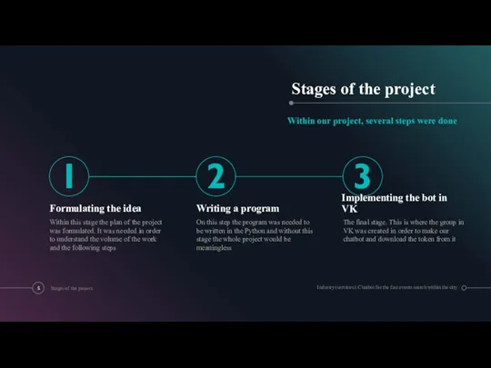 Stages of the project Within our project, several steps were done 1