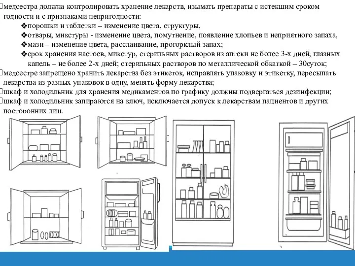 медсестра должна контролировать хранение лекарств, изымать препараты с истекшим сроком годности и