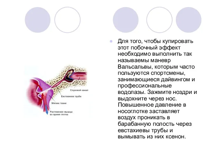 Для того, чтобы купировать этот побочный эффект необходимо выполнить так называемы маневр