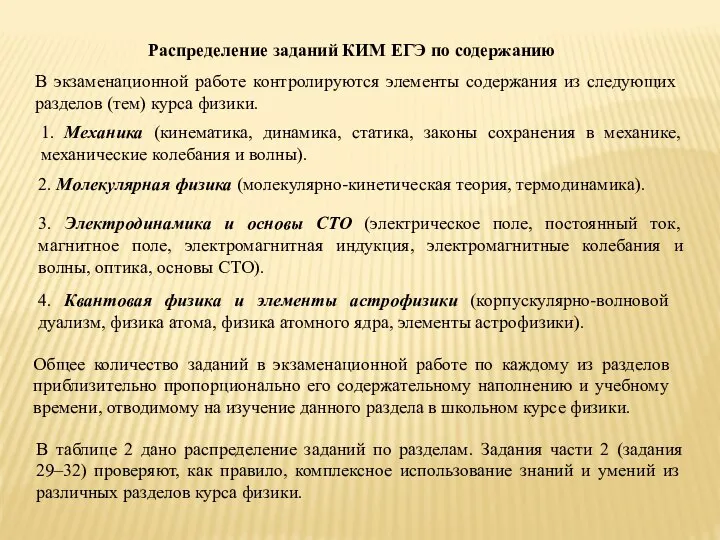 В экзаменационной работе контролируются элементы содержания из следующих разделов (тем) курса физики.