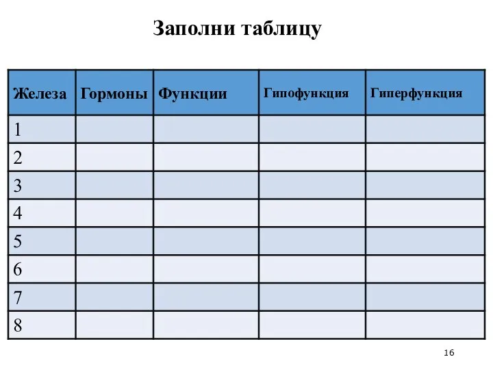 Заполни таблицу