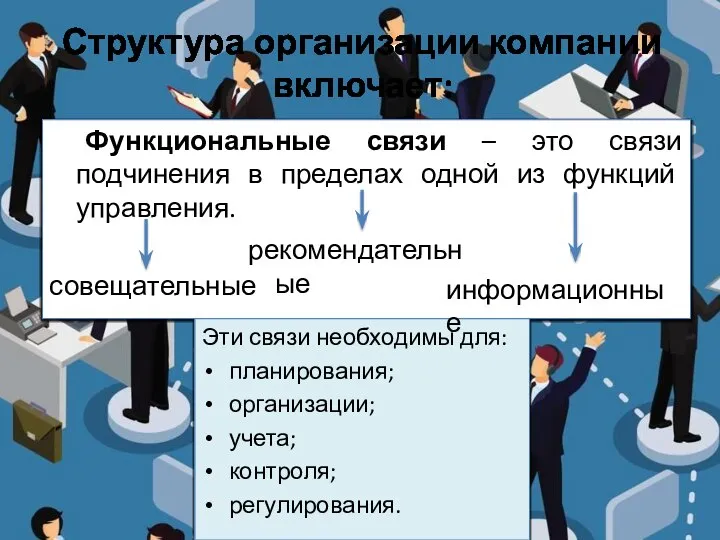 Структура организации компании включает: Функциональные связи – это связи подчинения в пределах