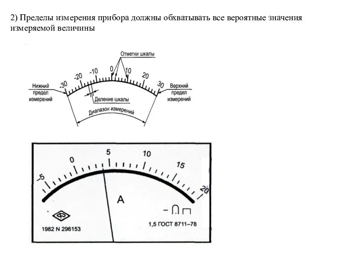 2) Пределы измерения прибора должны обхватывать все вероятные значения измеряемой величины