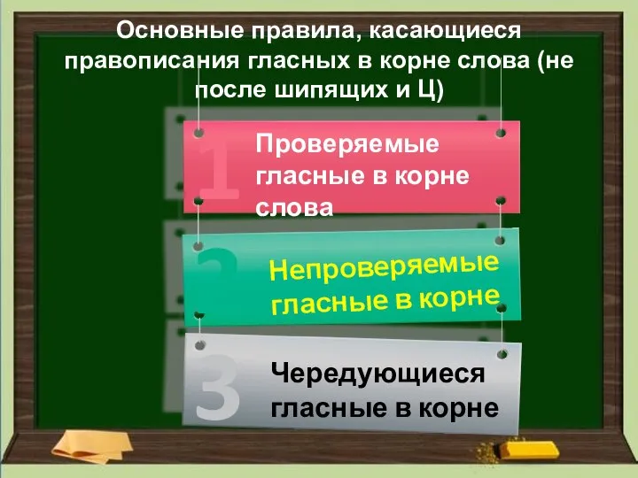 Основные правила, касающиеся правописания гласных в корне слова (не после шипящих и Ц)