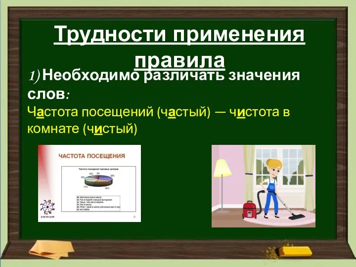 Трудности применения правила 1) Необходимо различать значения слов: Частота посещений (частый) — чистота в комнате (чистый)