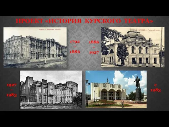 ПРОЕКТ «ИСТОРИЯ КУРСКОГО ТЕАТРА» 1792 – 1886 1886 – 1927 1927 – 1983 с 1983