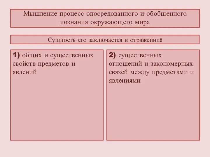 Мышление процесс опосредованного и обобщенного познания окружающего мира Сущность его заключается в