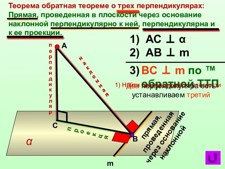 Теорема обратная теореме о трех перпендикулярах: Прямая, проведенная в плоскости через основание