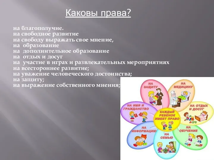 Каковы права? на благополучие. на свободное развитие на свободу выражать свое мнение,