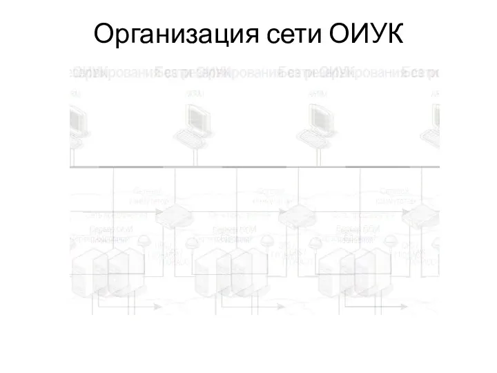 Организация сети ОИУК