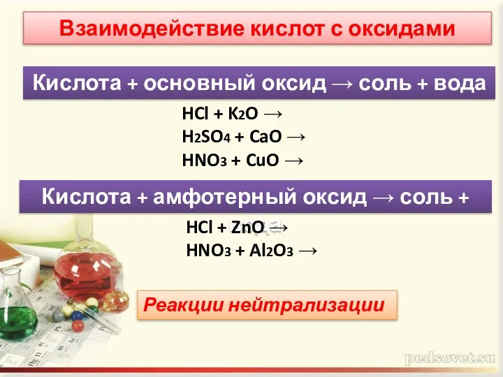 Взаимодействие кислот с оксидами Кислота + основный оксид → соль + вода