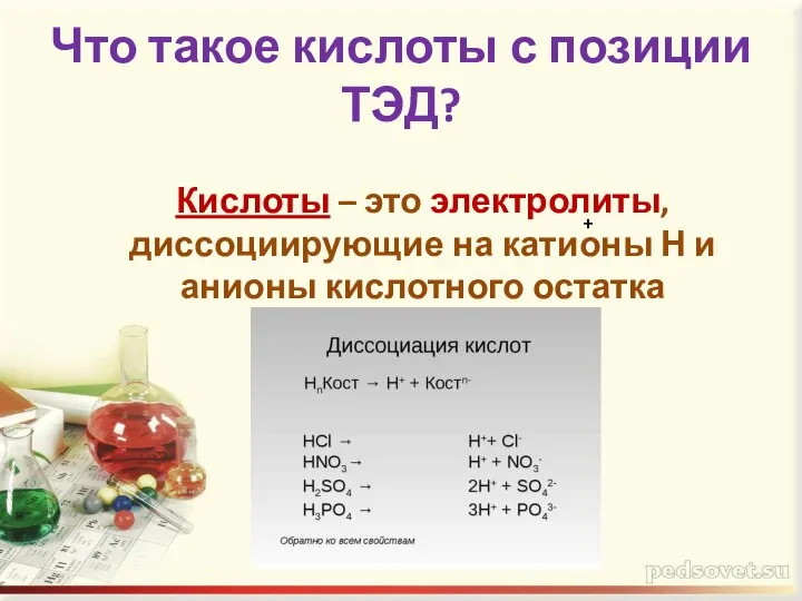 Что такое кислоты с позиции ТЭД? Кислоты – это электролиты, диссоциирующие на