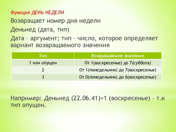 Функция ДЕНЬ НЕДЕЛИ Возвращает номер дня недели Деньнед (дата, тип) Дата –