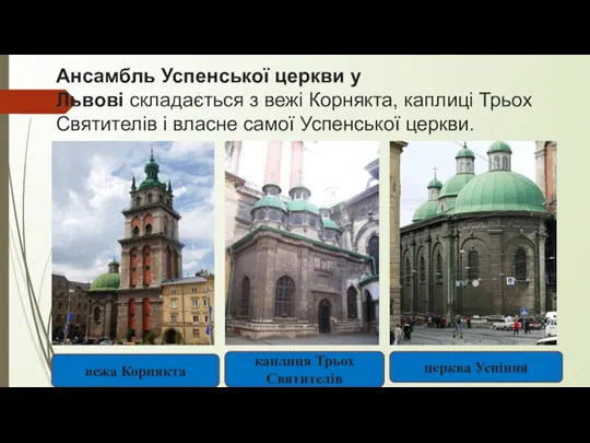 Ансамбль Успенської церкви у Львові складається з вежі Корнякта, каплиці Трьох Святителів