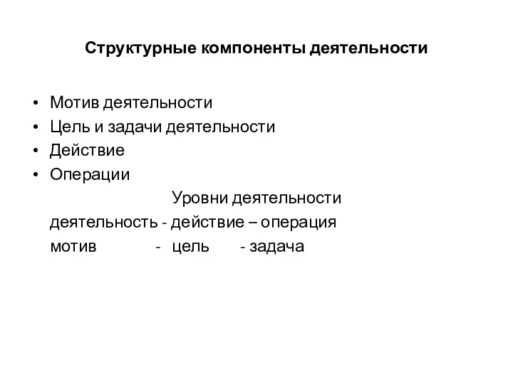 Структурные компоненты деятельности Мотив деятельности Цель и задачи деятельности Действие Операции Уровни