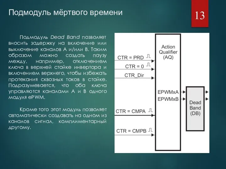 Подмодуль мёртвого времени Подмодуль Dead Band позволяет вносить задержку на включение или