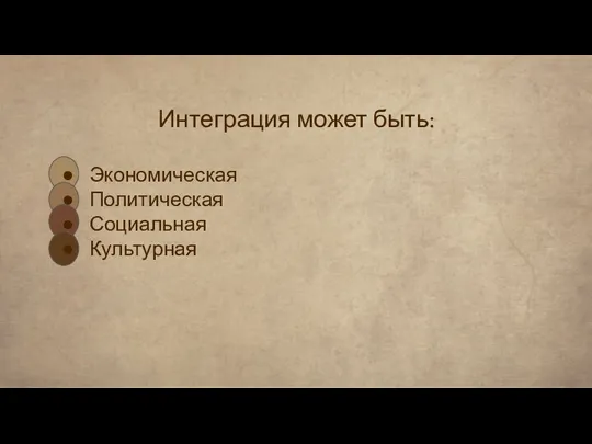 Экономическая Политическая Социальная Культурная Интеграция может быть: