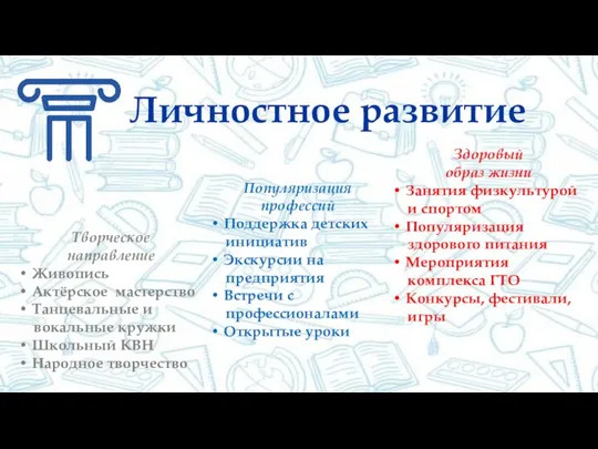 Личностное развитие Творческое направление • Живопись • Актёрское мастерство • Танцевальные и