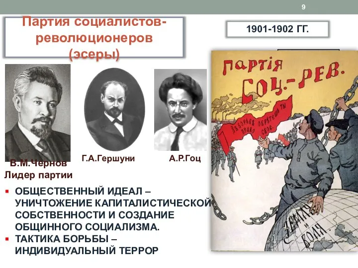 Партия социалистов-революционеров (эсеры) 1901-1902 ГГ. В.М.Чернов Лидер партии Г.А.Гершуни А.Р.Гоц ОБЩЕСТВЕННЫЙ ИДЕАЛ