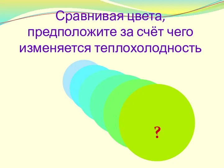 Сравнивая цвета, предположите за счёт чего изменяется теплохолодность ?